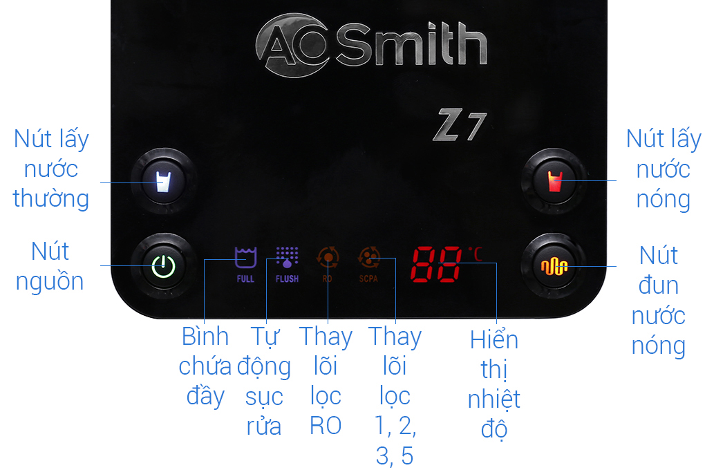 Máy lọc nước RO có nước nóng AOSmith Z7 5 lõi - 6