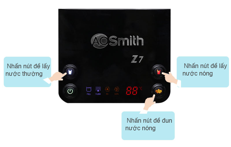 Máy lọc nước RO AOSmith Z7