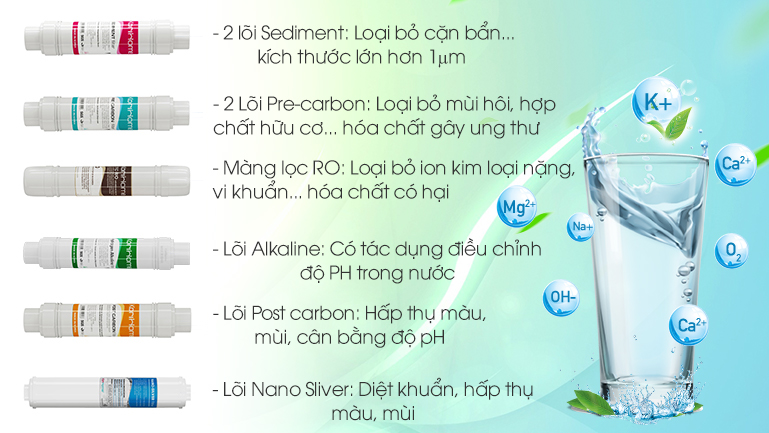 Máy lọc nước RO Korihome WPK-606-K 8 lõi