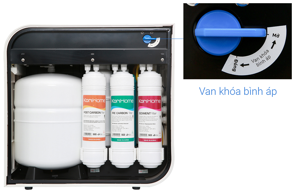 Máy lọc nước RO Korihome WPK-606-K 8 lõi Màu Trắng