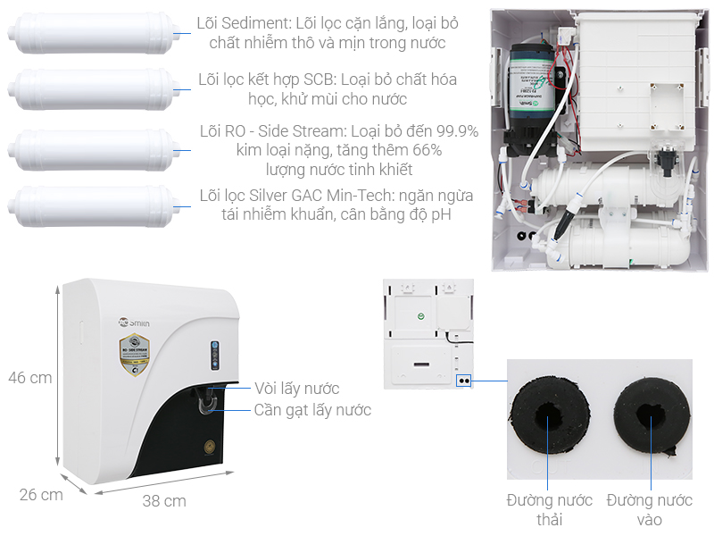 Máy lọc nước RO AOSmith C1 4 lõi