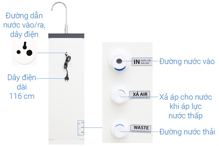 Máy lọc nước RO Karofi K8RO-H 8 lõi Màu Trắng - Đen