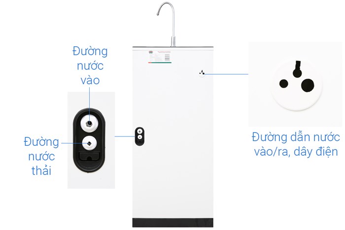 Máy lọc nước RO Sunhouse SHA8858K 8 lõi Màu Đen