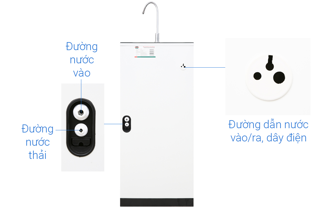 Máy lọc nước RO Sunhouse SHA8858K 8 lõi Màu Đen