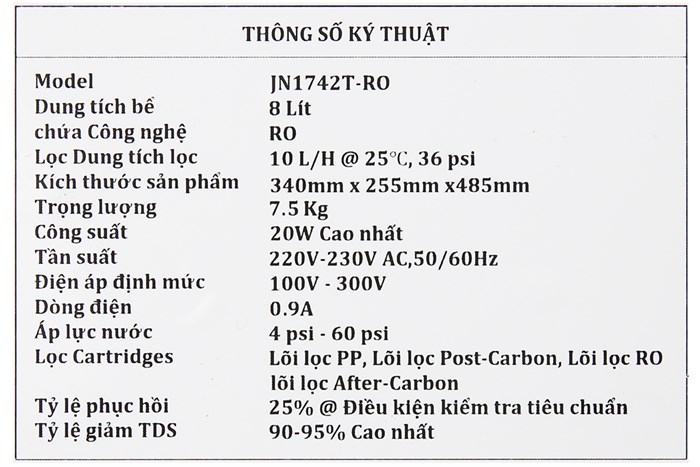 Máy lọc nước RO Midea JN1742T Màu Trắng