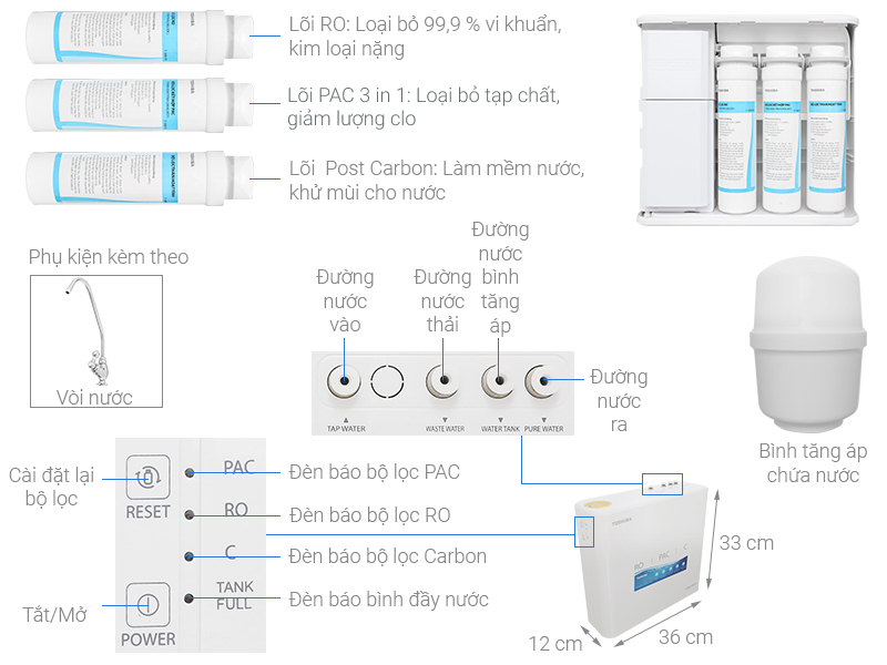 Máy lọc nước RO Toshiba TWP-N1686UV(W1) 3 lõi