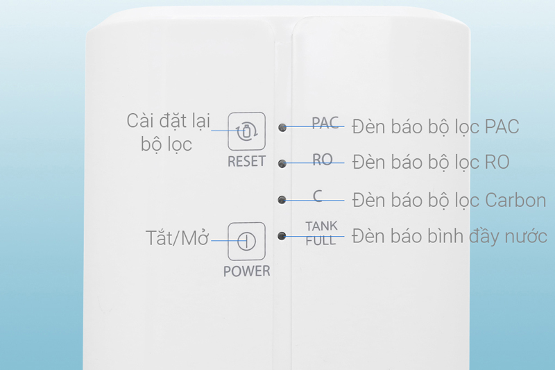 Hệ thống báo thay lõi - Máy lọc nước RO Toshiba TWP-N1686UV(W1)