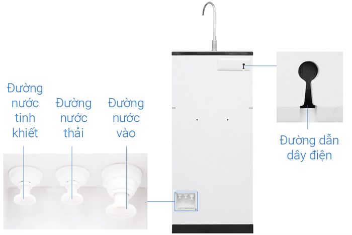 Máy lọc nước RO Daikiosan DXW-33007H 7 lõi Màu Xám