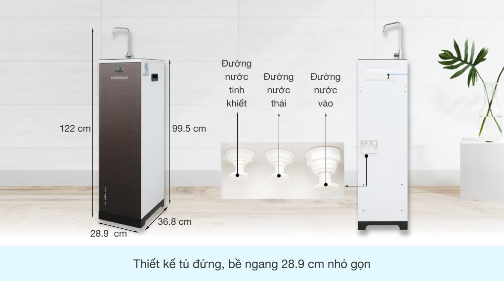 Máy lọc nước RO Daikiosan DXW-33009G 9 lõi