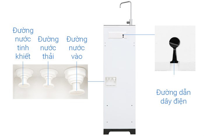 Máy lọc nước RO Daikiosan DXW-33009G 9 lõi Màu Nâu