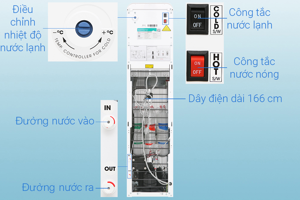 Máy lọc nước RO nóng lạnh Korihome WPK-915 9 lõi Màu Trắng