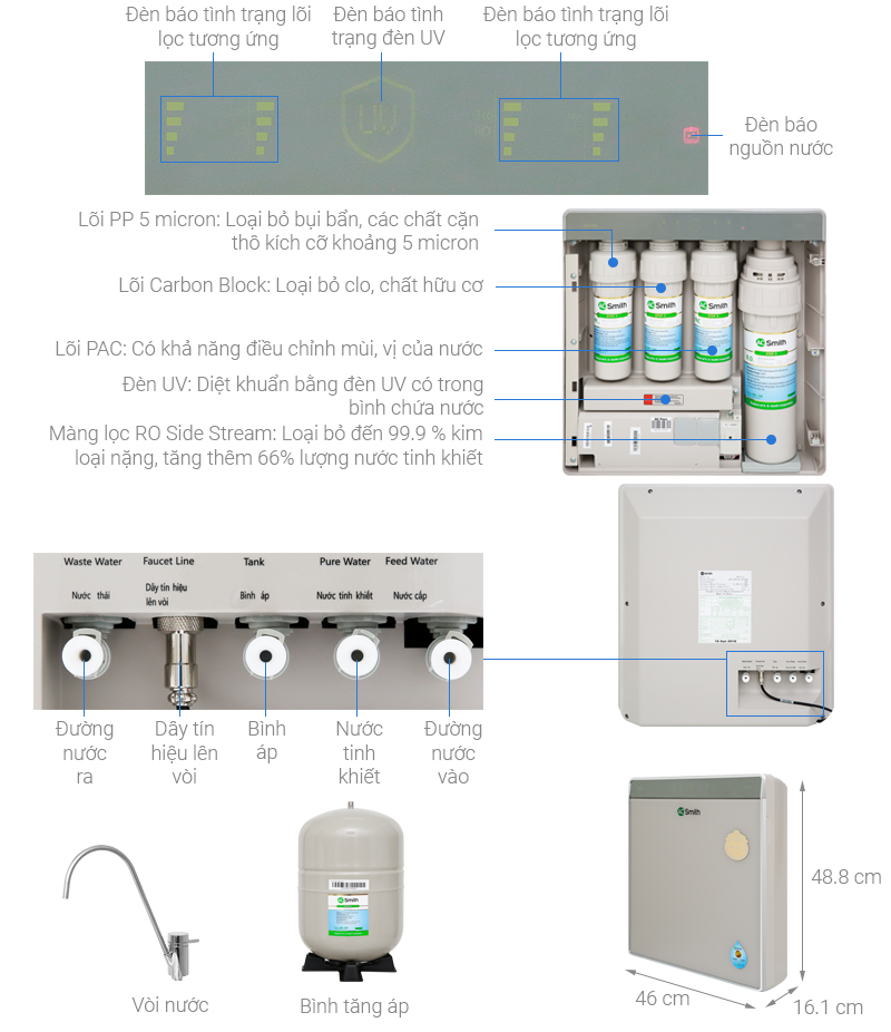 Thông số kỹ thuật Máy lọc nước AOSMITH AR75-U2 (Imei) 5 lõi