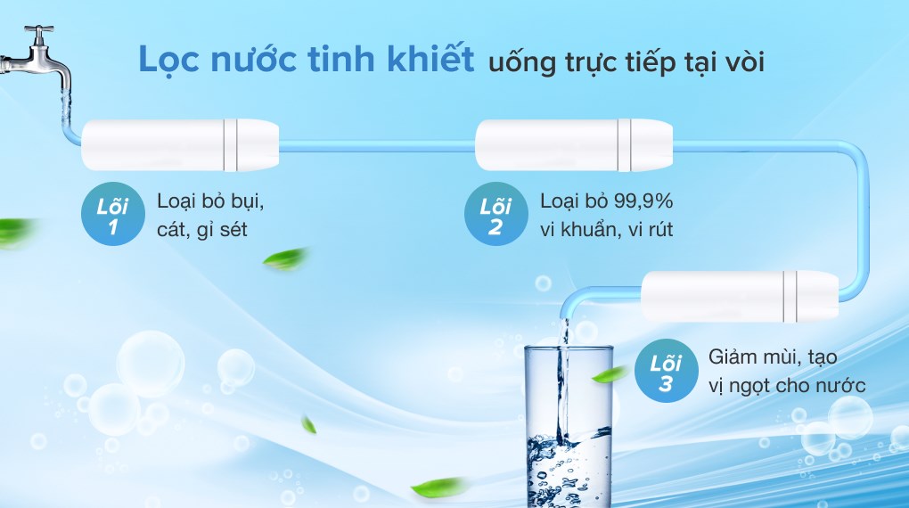 Máy lọc nước RO Toshiba TWP-N1843SV 3 lõi