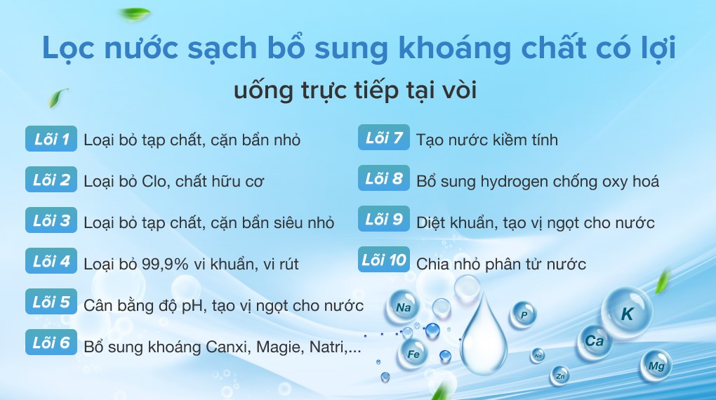 Máy lọc nước RO Sunhouse SHA88117KV 10 lõi - 2