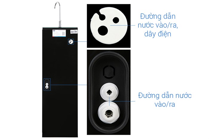 Máy lọc nước RO Sunhouse SHA8889K 9 lõi Màu Đen