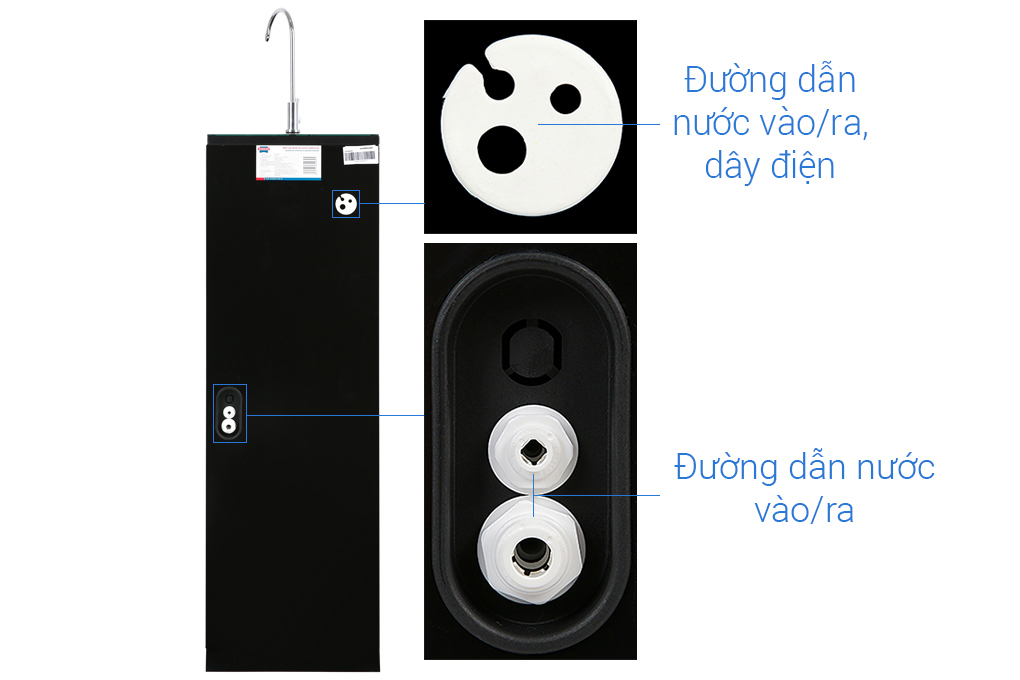 Máy lọc nước RO Sunhouse SHA8889K 9 lõi Màu Đen