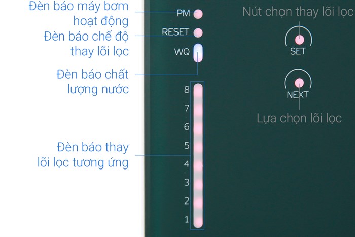 Máy lọc nước RO Kangaroo KG08G5VTU 8 lõi Màu Đen - Xám