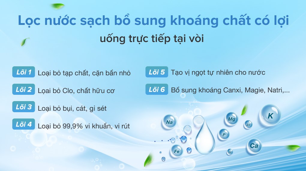 Máy lọc nước RO Midea MWP-S0620MR 6 lõi