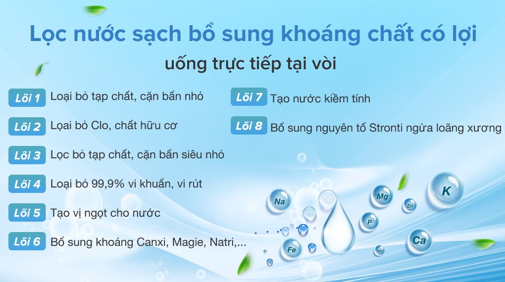 Máy lọc nước RO Midea MWP-S0820MR 8 lõi