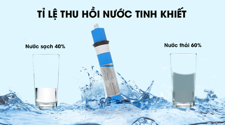 Tỉ lệ lọc thải 40:60 - Máy lọc nước RO Midea MWP-S0820MR 8 lõi