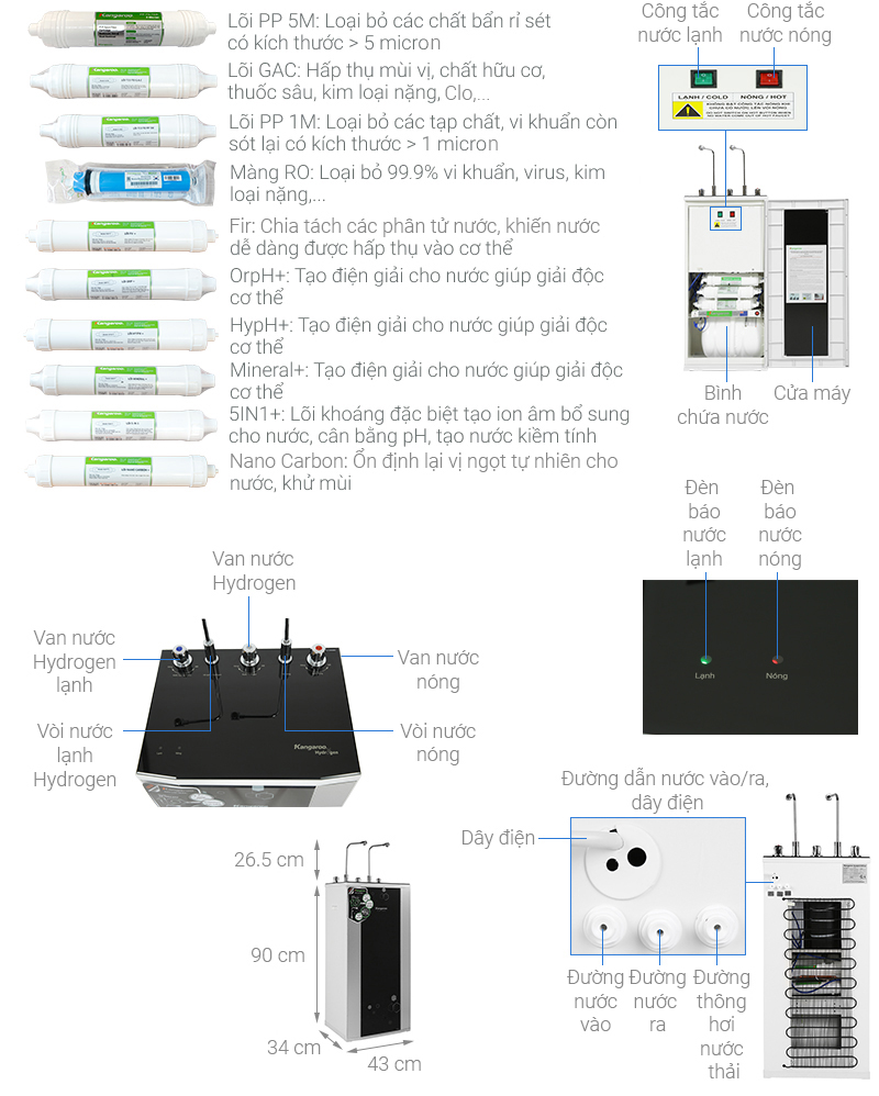 Máy lọc nước RO nóng nguội lạnh Hydrogen Kangaroo KG10A4VTU 10 lõi