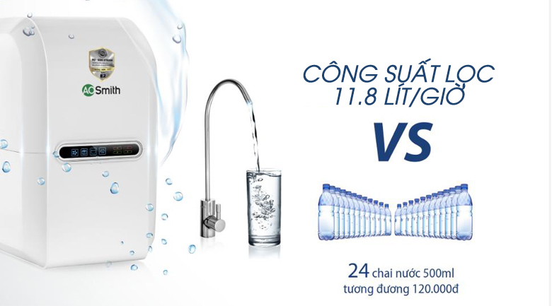 Công suất lọc - Máy lọc nước RO Aosmith E2 5 lõi