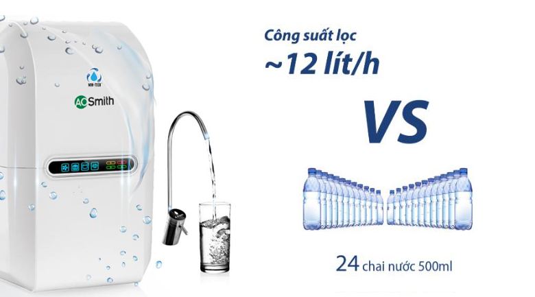 Công suất lọc tốt - Máy lọc nước RO Aosmith E3