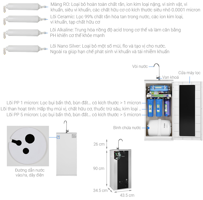 Máy lọc nước RO Kangaroo KG88AVTU 7 lõi