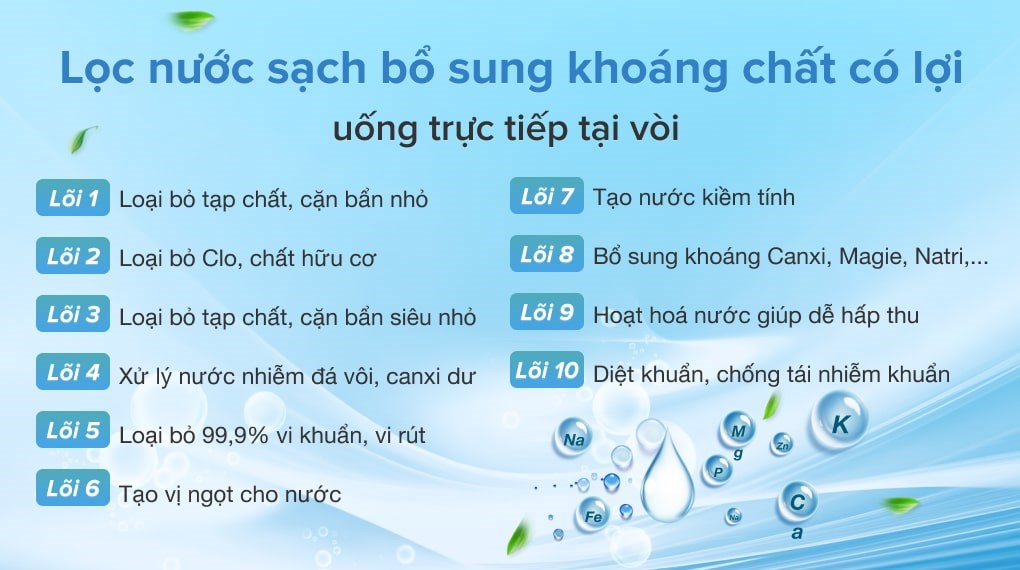 Máy lọc nước RO Daikiosan DXW-42010H 10 lõi