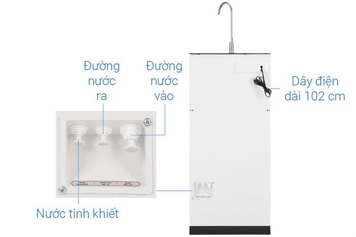 Máy lọc nước RO Daikiosan DXW-42010H 10 lõi Màu Đen