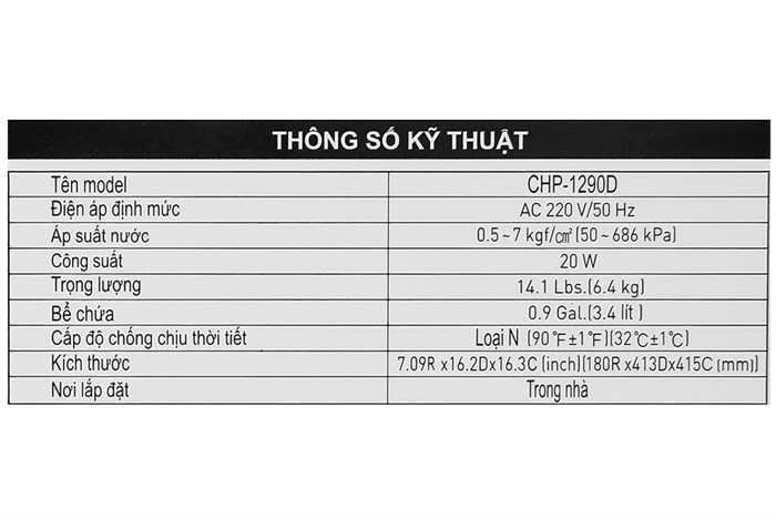 Máy lọc nước RO Chungho CHP-1290D 4 lõi