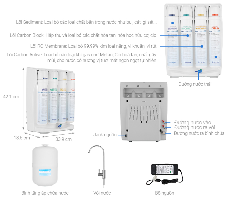 Máy lọc nước RO Chungho M9 4 lõi