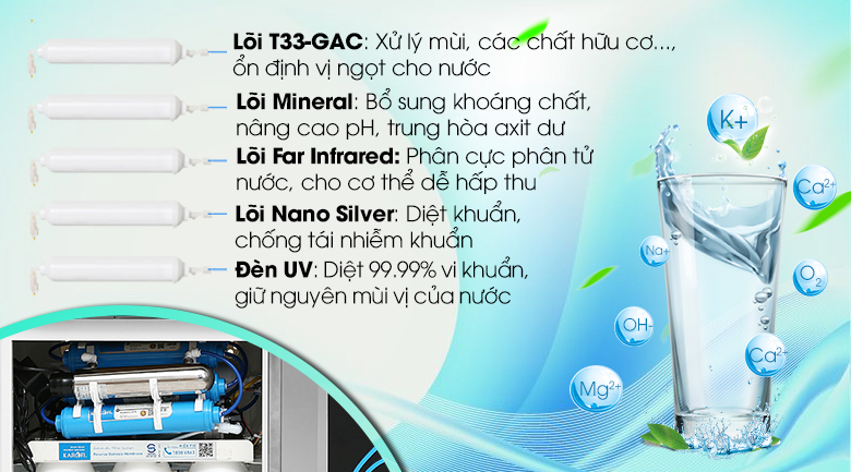 Máy lọc nước RO Karofi K9IQ-3S 9 lõi