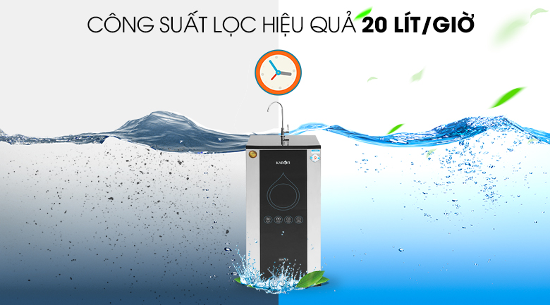 Máy lọc nước RO Karofi K9IQ-3S 9 lõi
