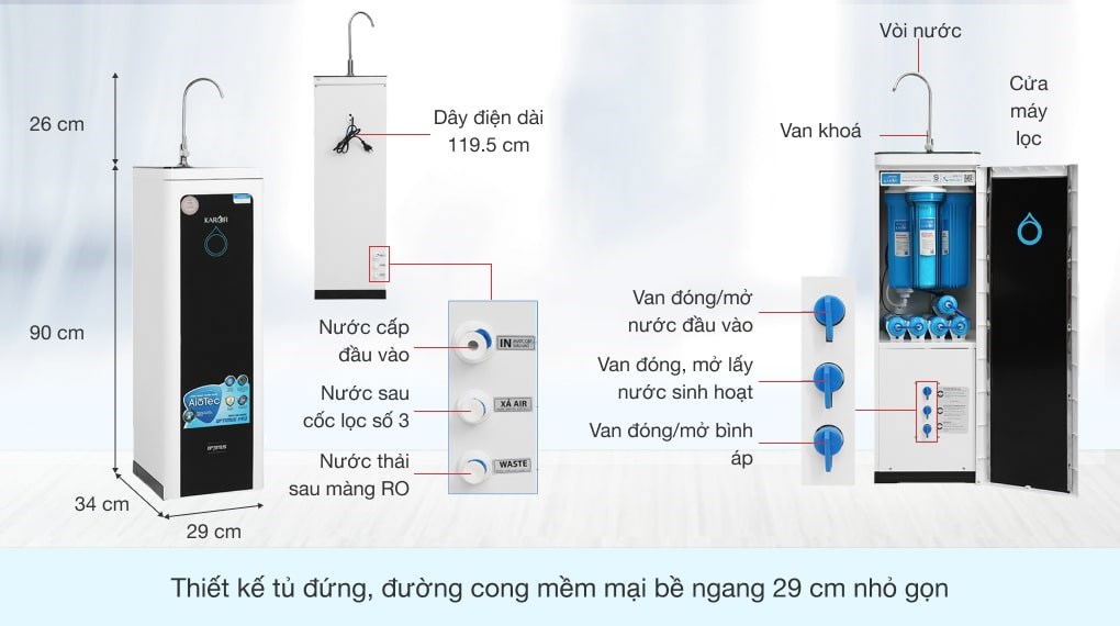 Máy lọc nước RO Karofi Optimus Pro O-i439 9 lõi