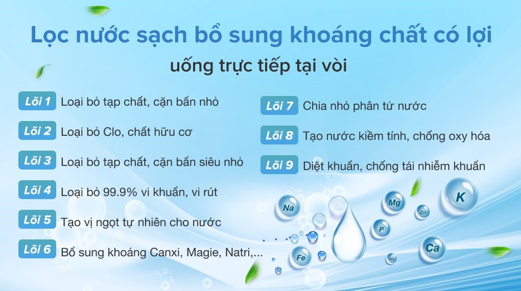 Máy lọc nước RO Karofi Optimus Pro O-i439 9 lõi