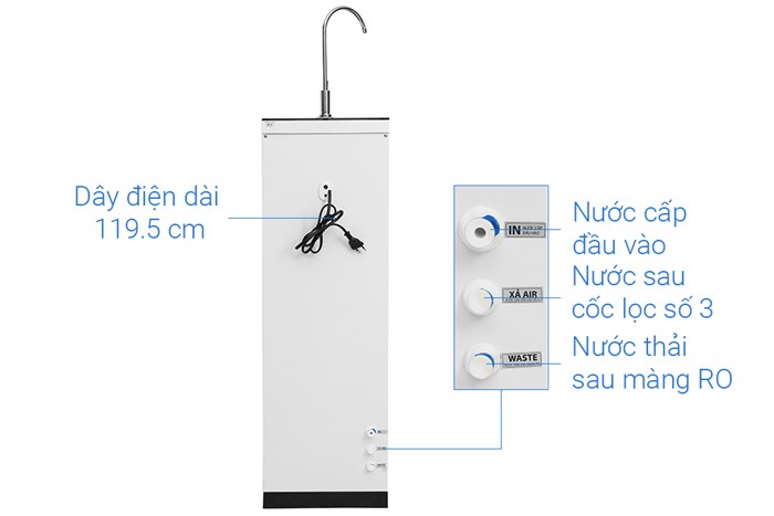 Máy lọc nước RO Karofi Optimus Pro O-i439 9 lõi Màu Trắng - Đen