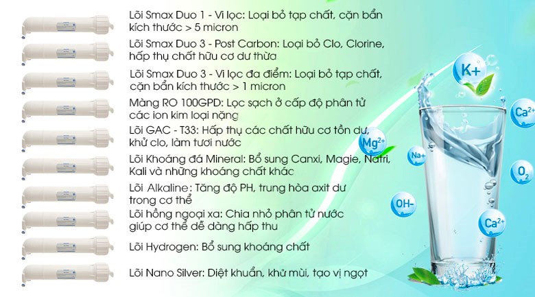 Máy lọc nước RO Karofi Optimus Plus O-P1310 10 lõi - 6