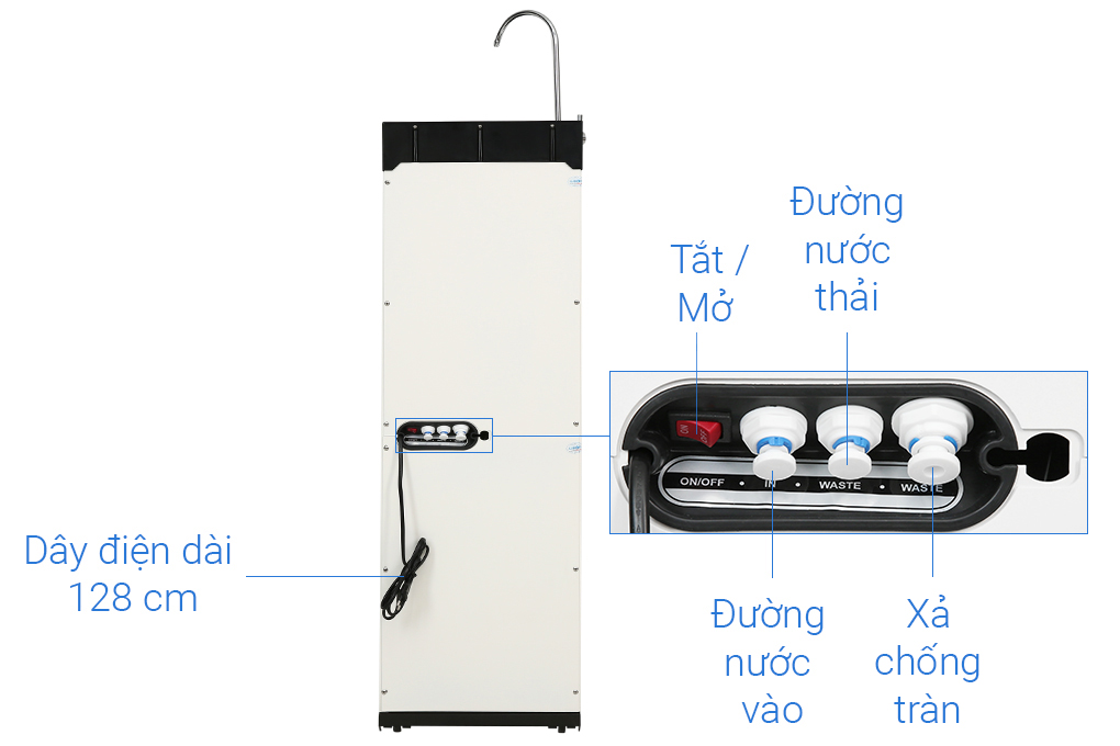 Máy lọc nước RO Karofi Optimus Plus O-P1310 10 lõi - 13