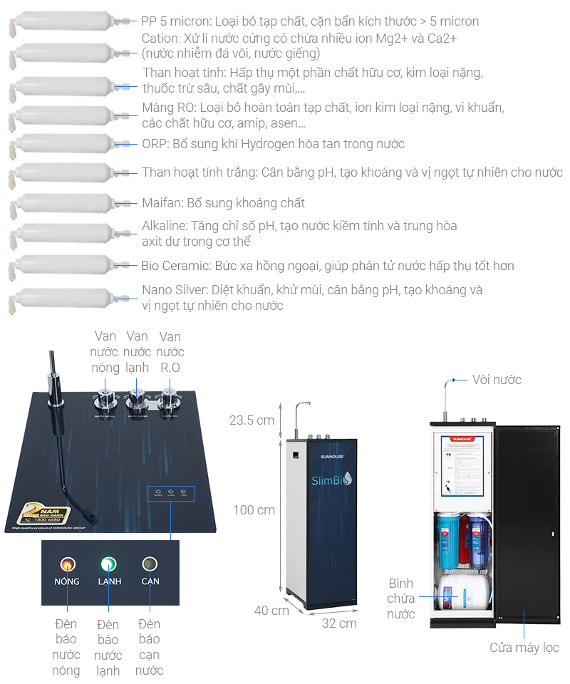 Máy lọc nước RO nóng nguội lạnh Sunhouse SHA76213CK 10 lõi