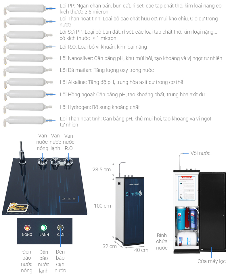 Máy lọc nước RO nóng nguội lạnh Sunhouse SHA76213CK 10 lõi