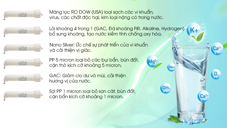 Máy lọc nước RO nóng nguội lạnh Philips ADD8980 6 lõi