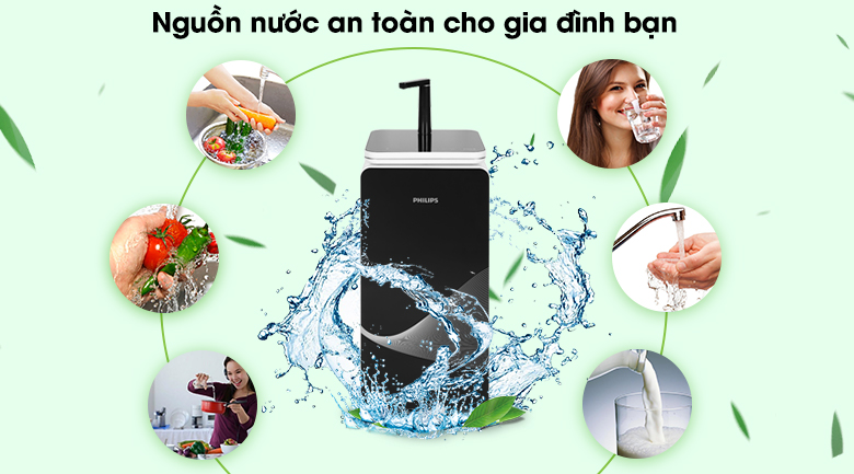 Máy lọc nước RO nóng nguội lạnh Philips ADD8980 6 lõi
