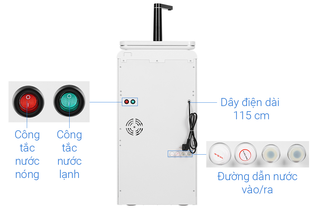 Máy lọc nước RO nóng nguội lạnh Philips ADD8980 6 lõi Màu Trắng - Đen