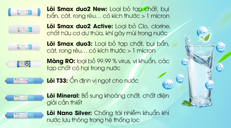 Máy lọc nước RO nóng nguội lạnh Karofi Optimus Duo O-D138 7 lõi