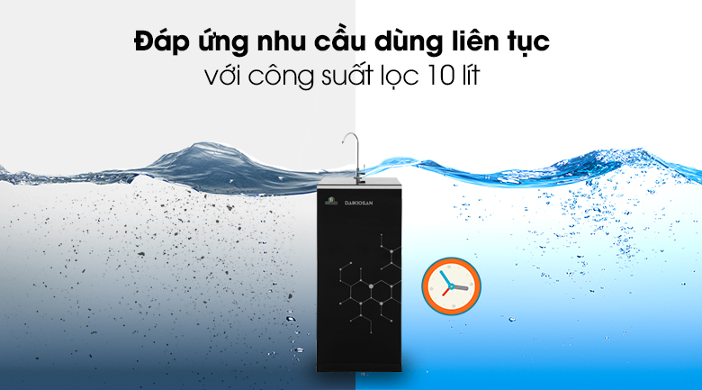 Máy lọc nước RO Daikiosan DXW-32009H - Cung cấp lượng nước dùng dồi dào với công suất lọc 10 lít/h