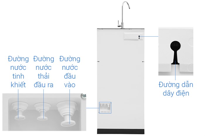 Máy lọc nước RO Daikiosan DXW-32009H 9 lõi Màu Đen