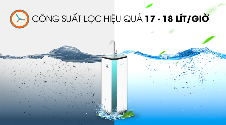 Máy lọc nước RO Daikiosan DSW-43010I 10 lõi