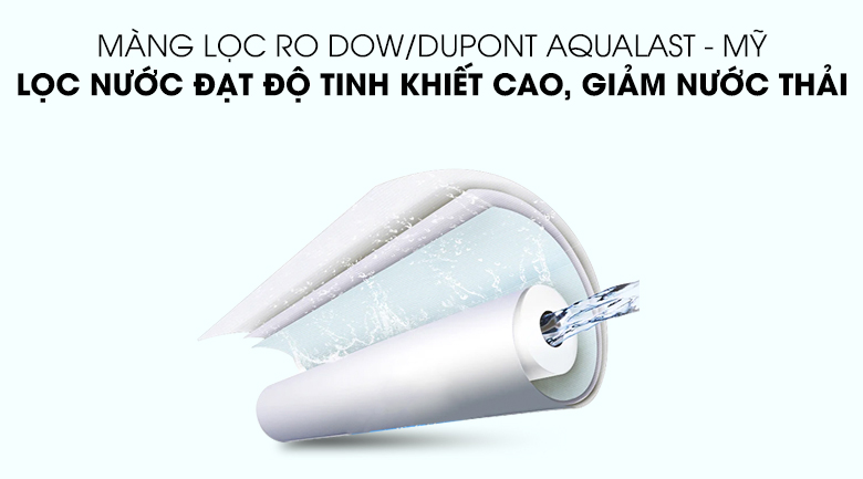 Máy lọc nước RO Daikiosan DSW-43010I 10 lõi