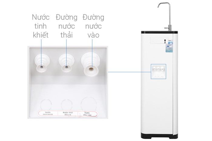 Máy lọc nước RO Daikiosan DSW-43010I 10 lõi Màu Xanh lá